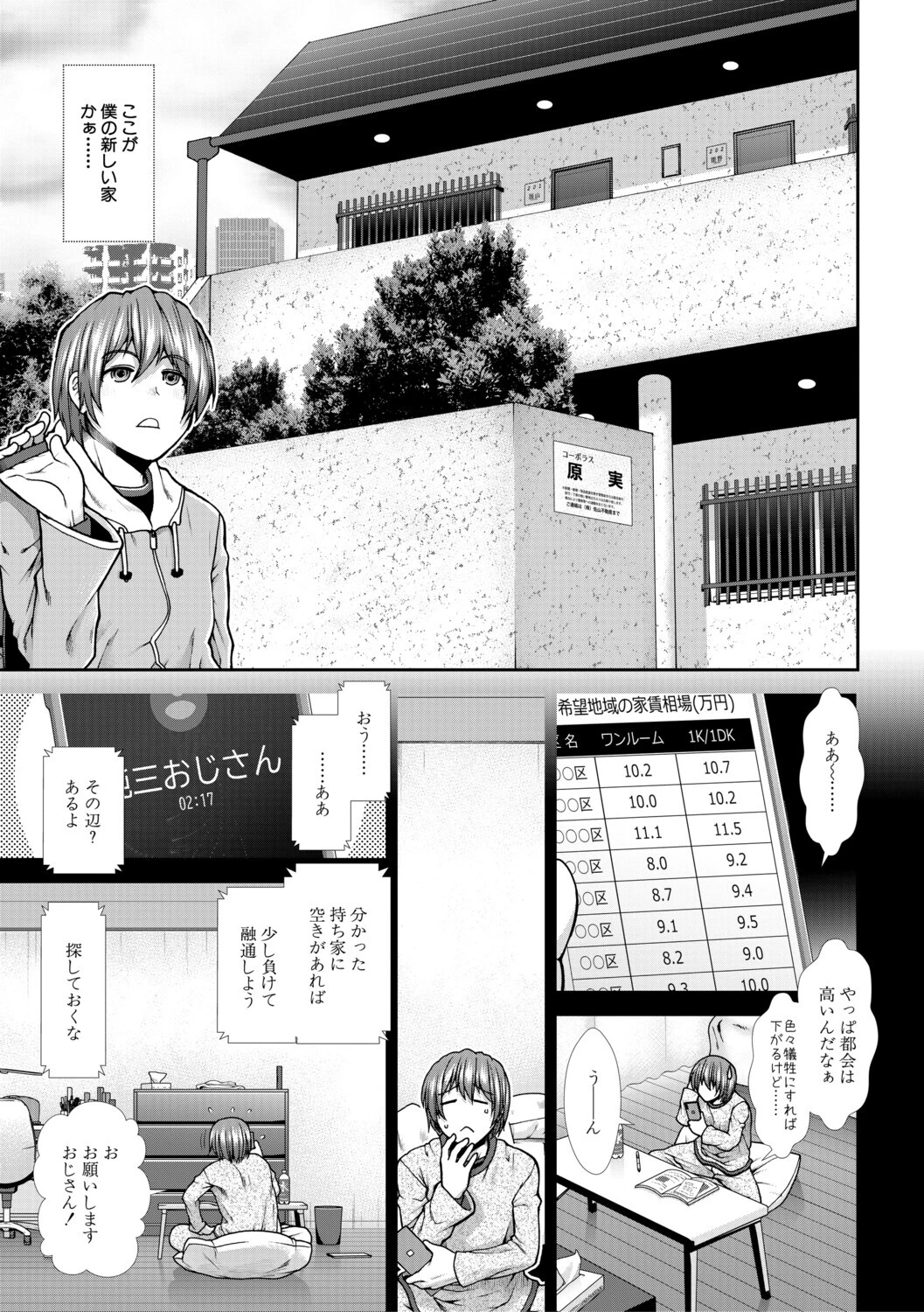 家賃は種付け!孕ませアパートページ3