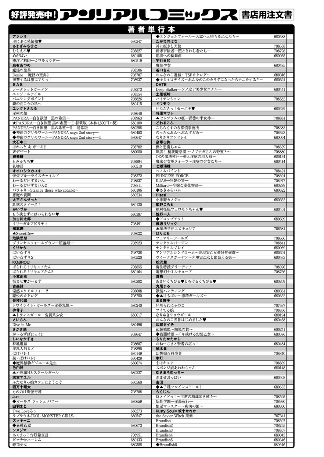 コミックアンリアル Vol.53ページ146