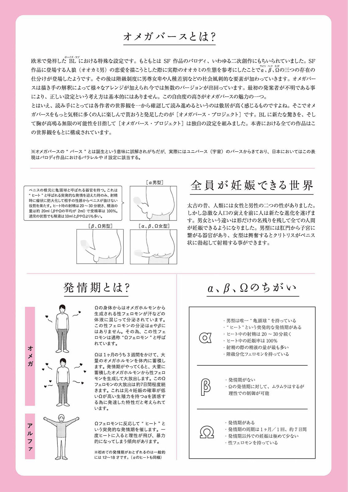 落ちこぼれαとエリートΩ《R18版》ページ5