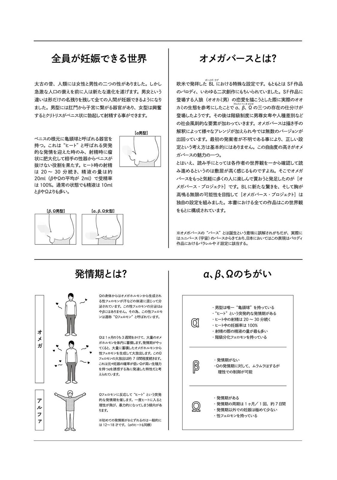 はい、こちら運命開発事業部です。《R18版》ページ5