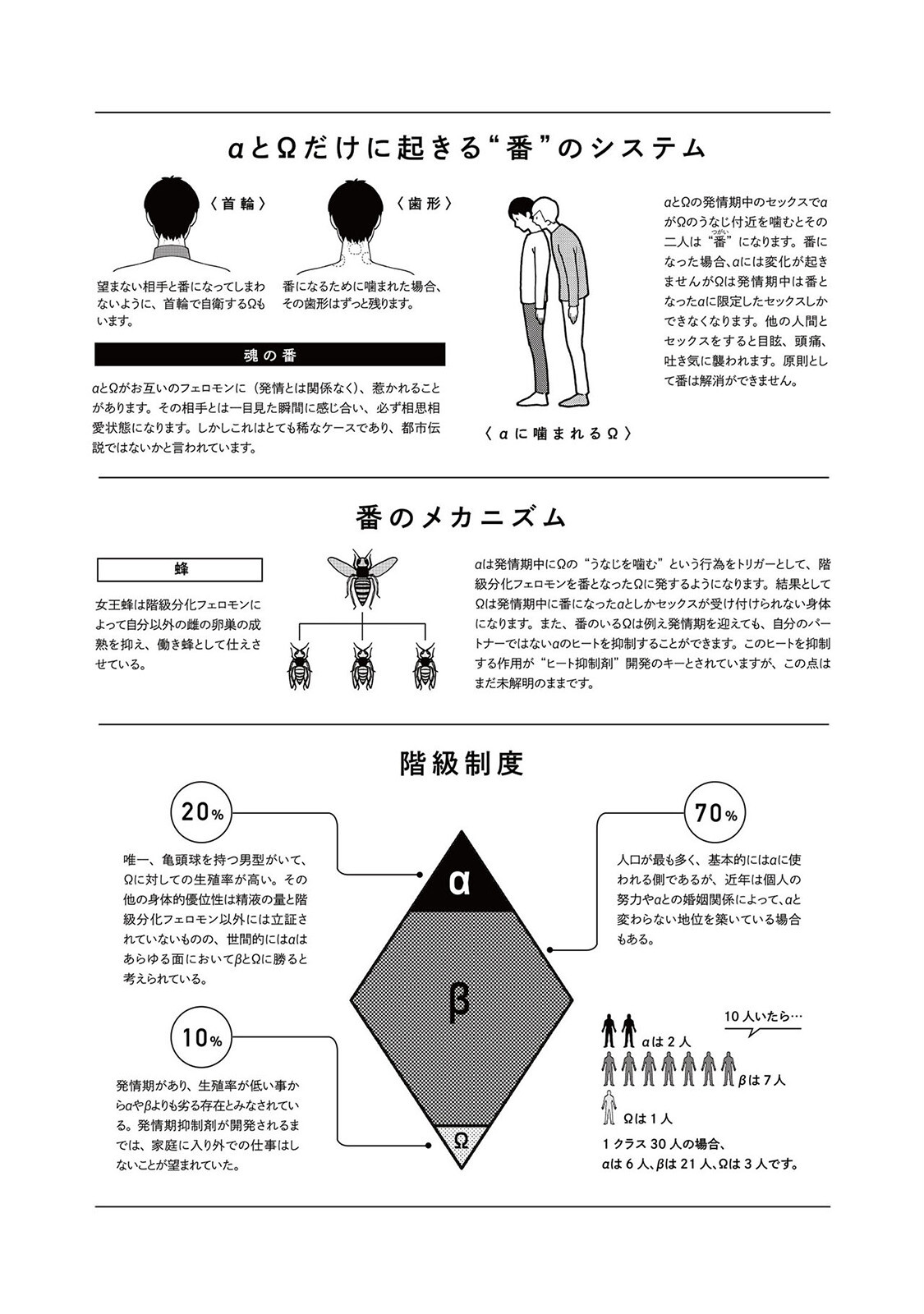 はい、こちら運命開発事業部です。《R18版》ページ6