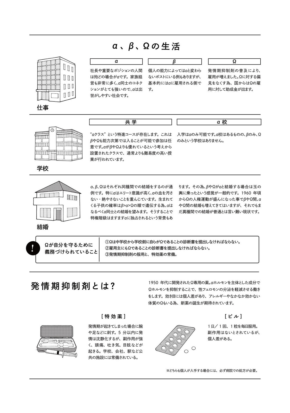 はい、こちら運命開発事業部です。《R18版》ページ7