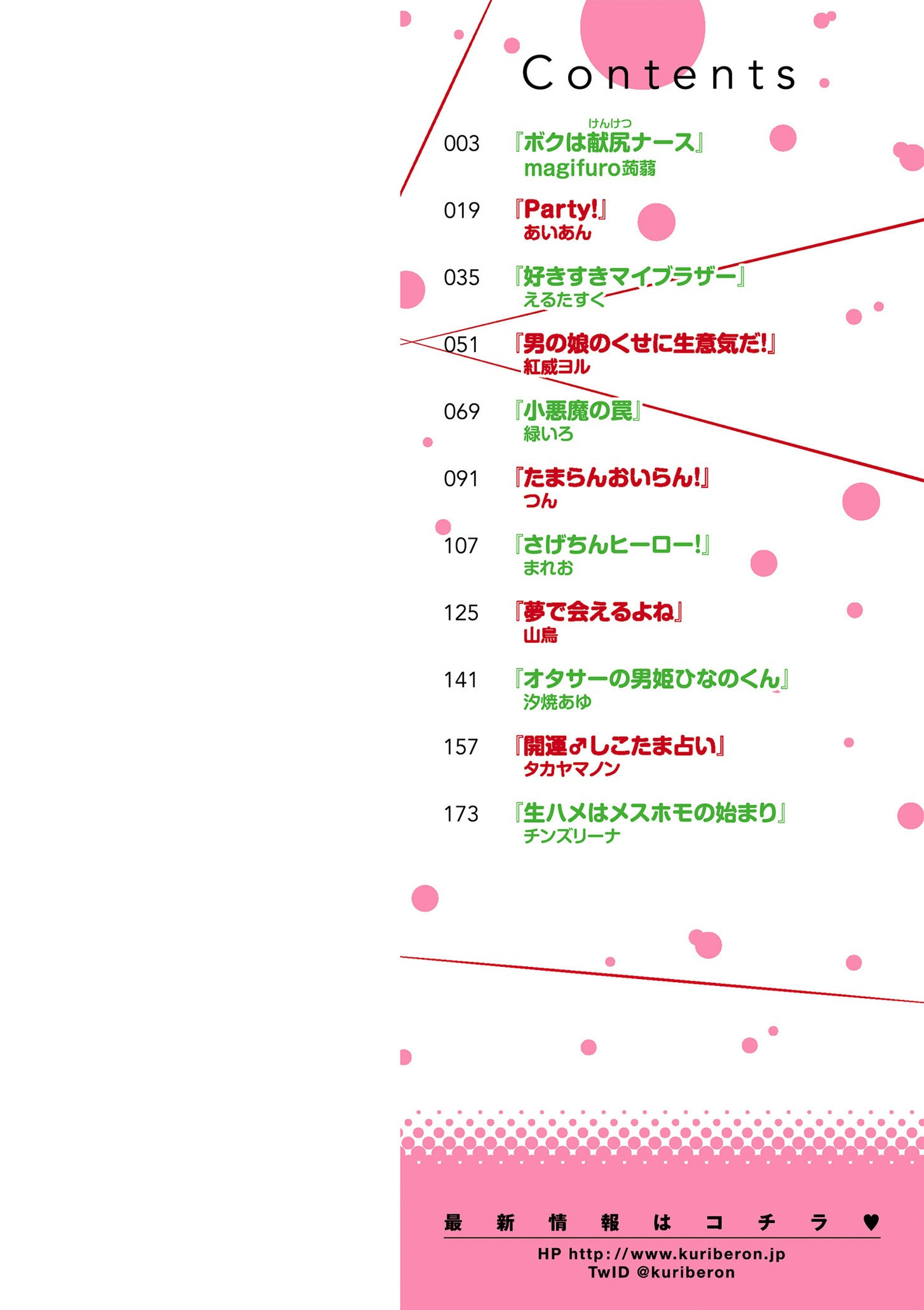 しこたまページ2