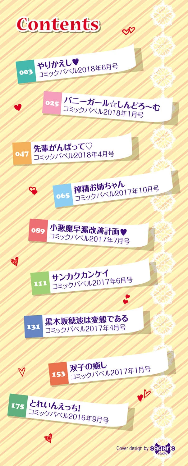 milkingページ2