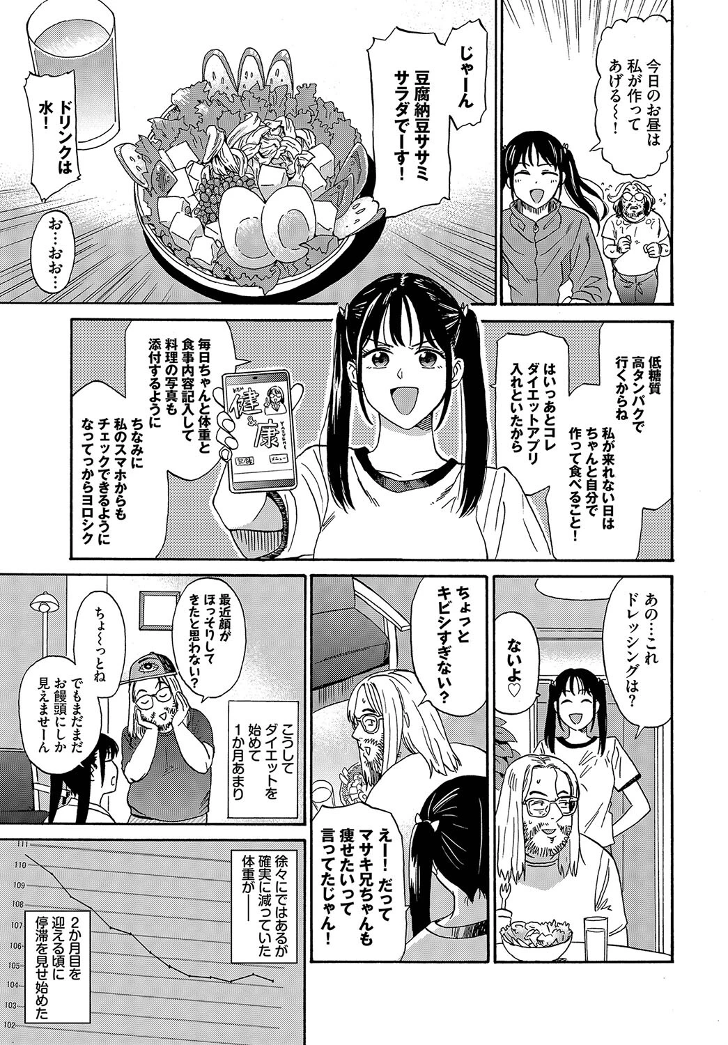 スーパースターページ7