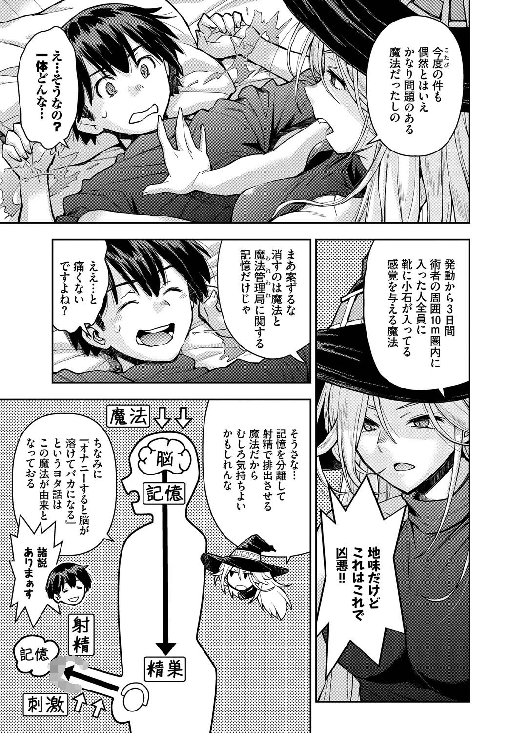 魔女と魔法と記憶のゆくえページ7