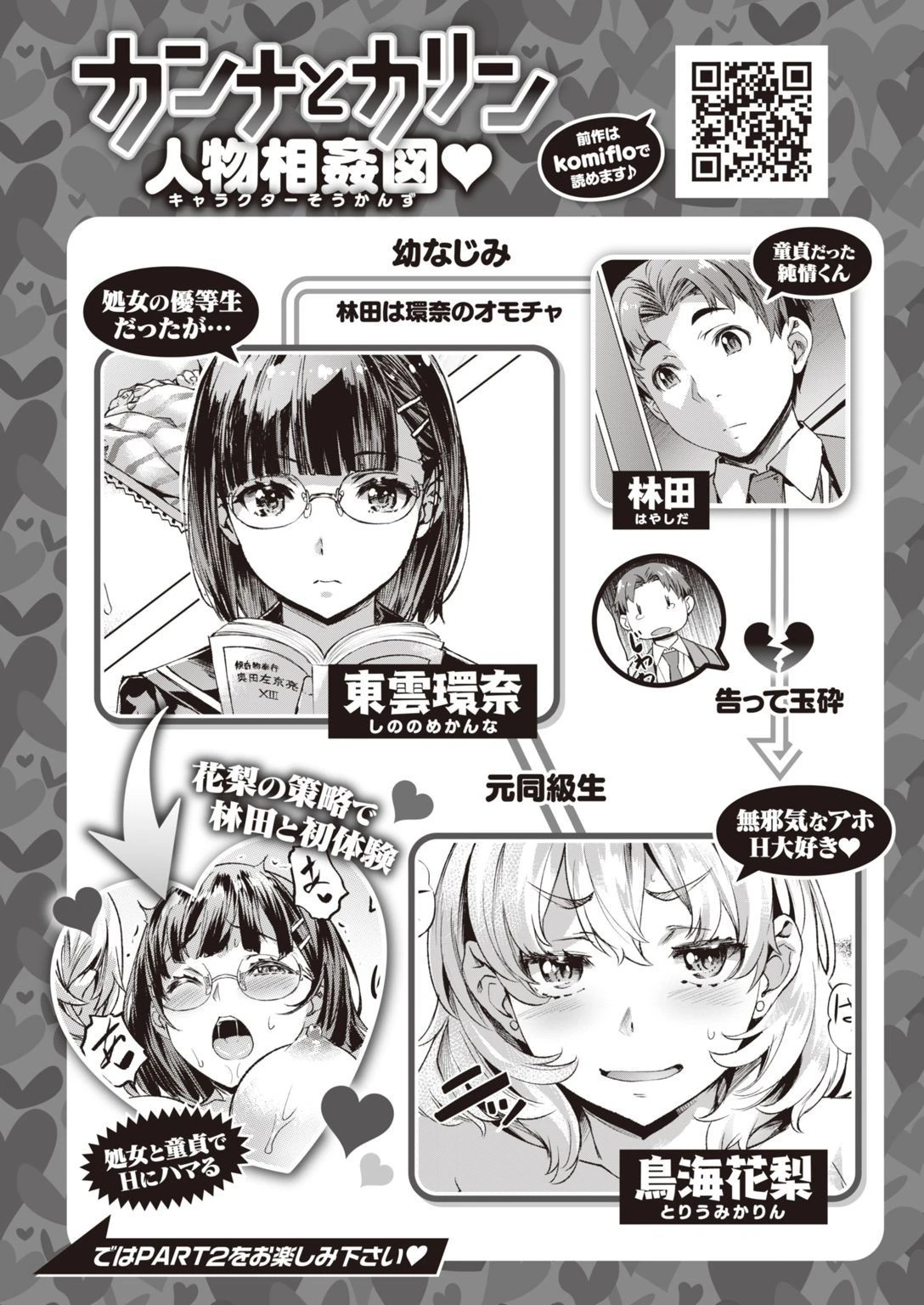 COMIC快楽天ビースト 2021年05月号ページ53