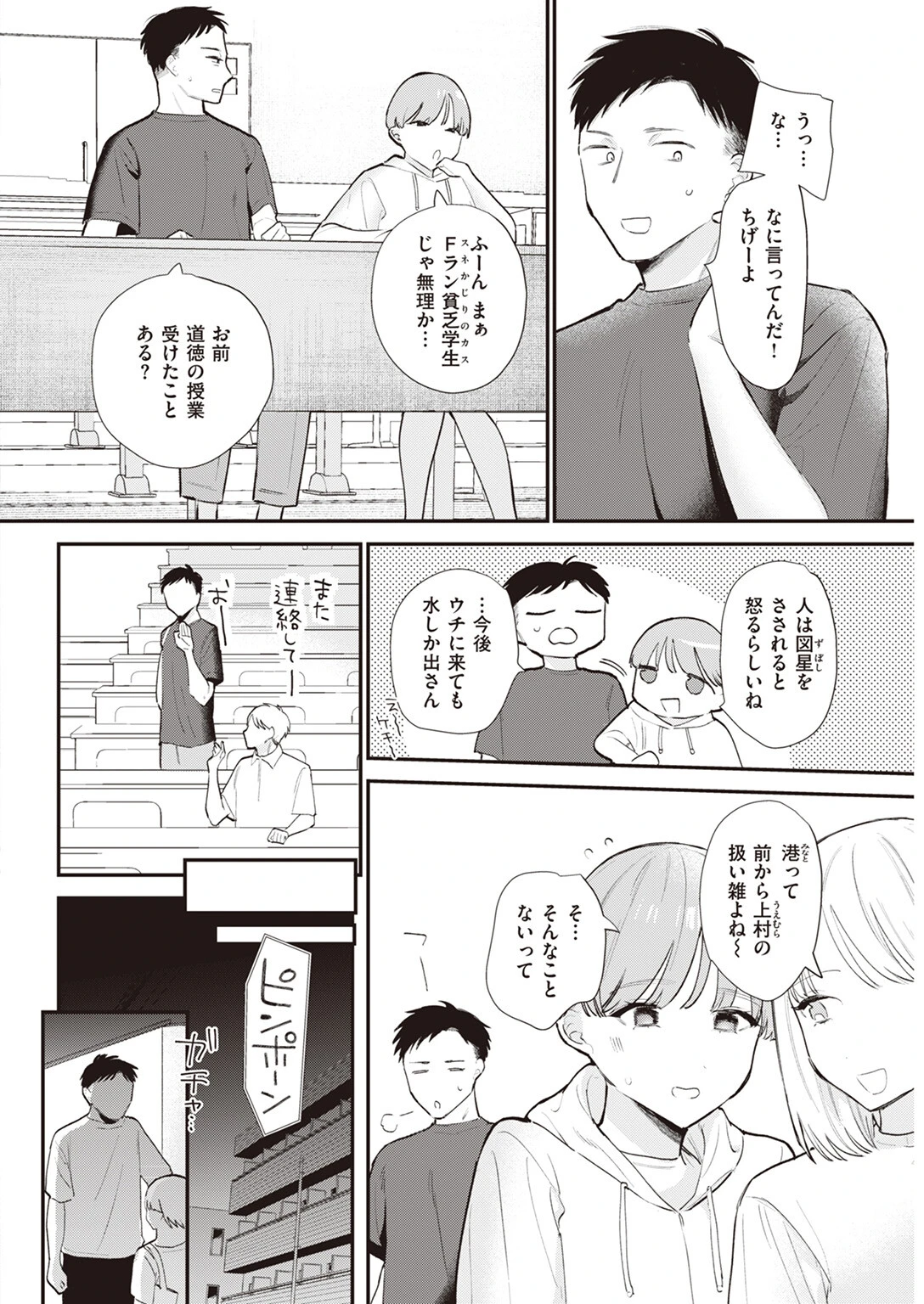 COMIC快楽天 2023年07月号ページ42