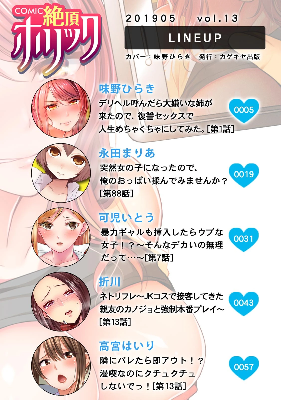 COMIC絶頂ホリック vol.13ページ2