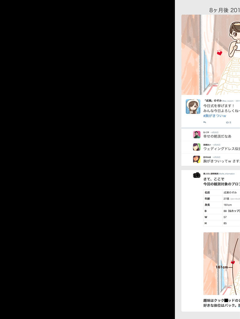 SNSで不倫する人される人ページ5