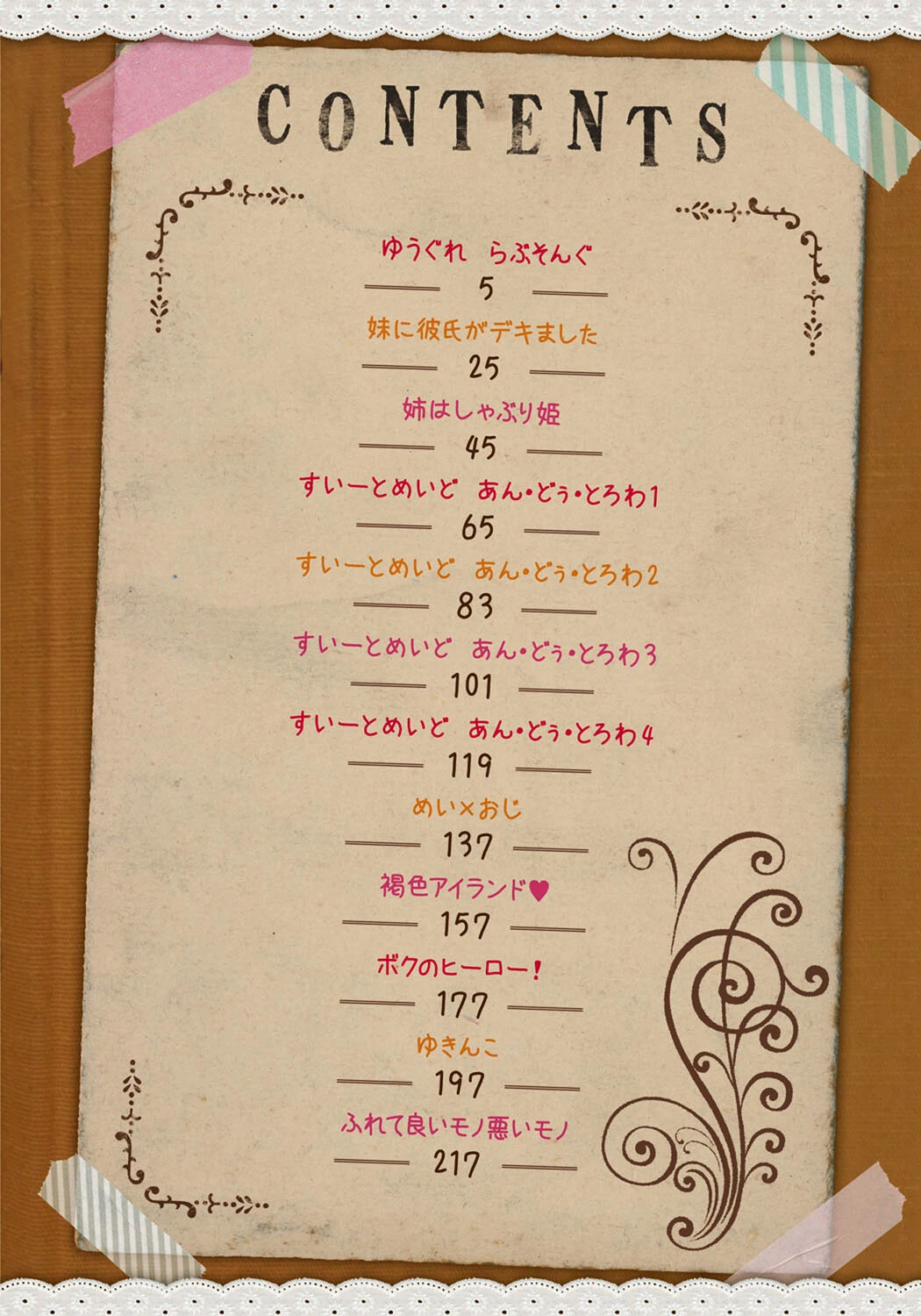 桃之助選集ページ36