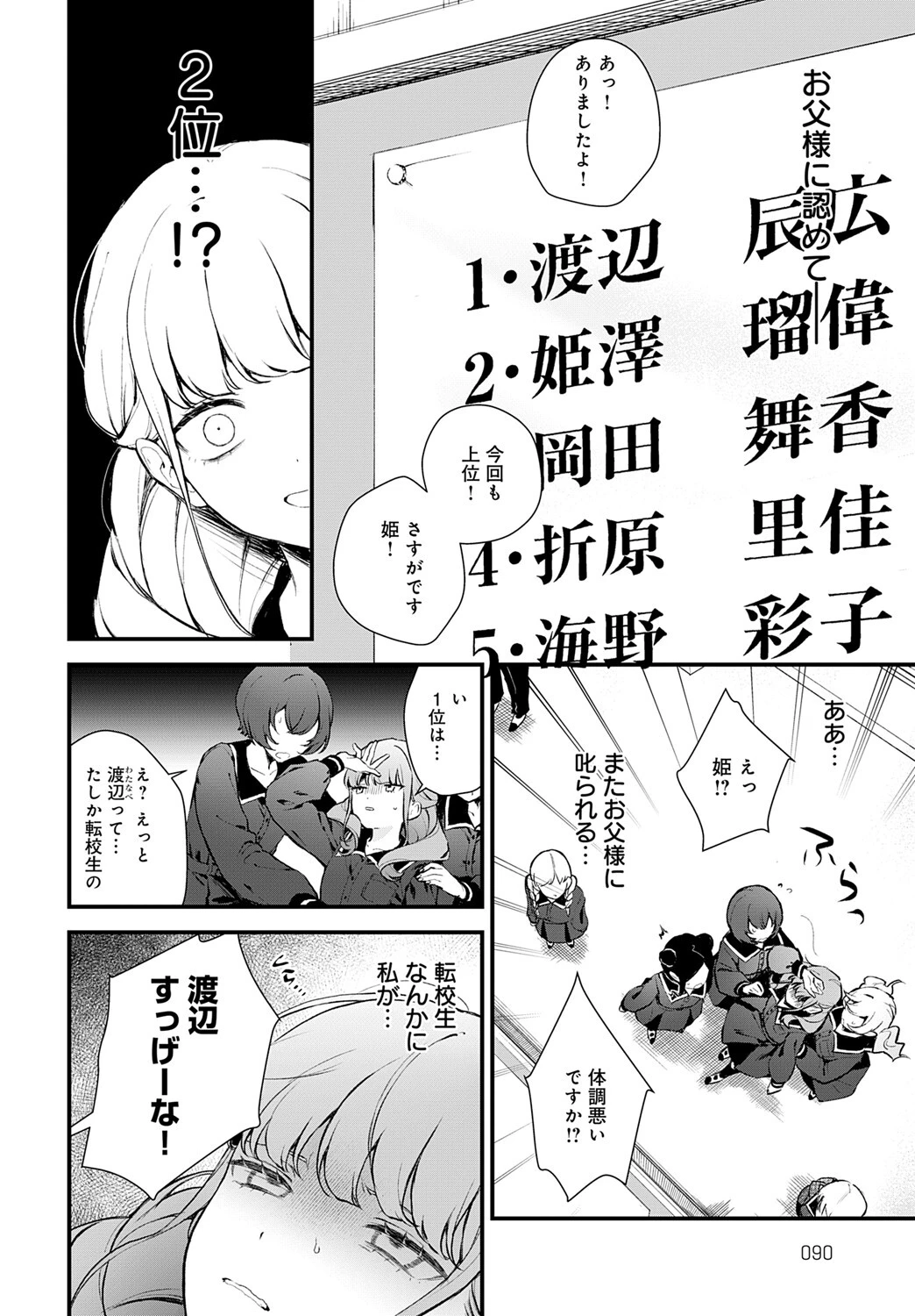 籠鳥姦猿ページ2