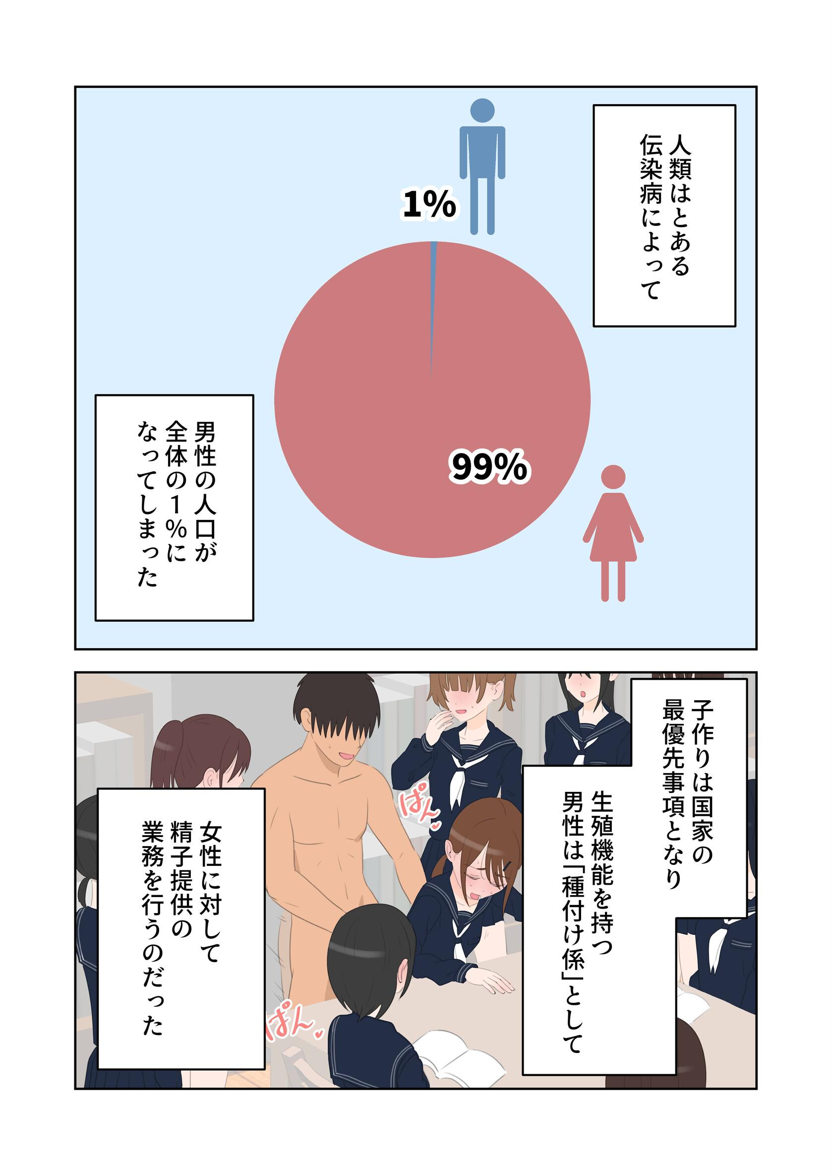 種付け係が女子校で中出ししまくる話 2ページ3