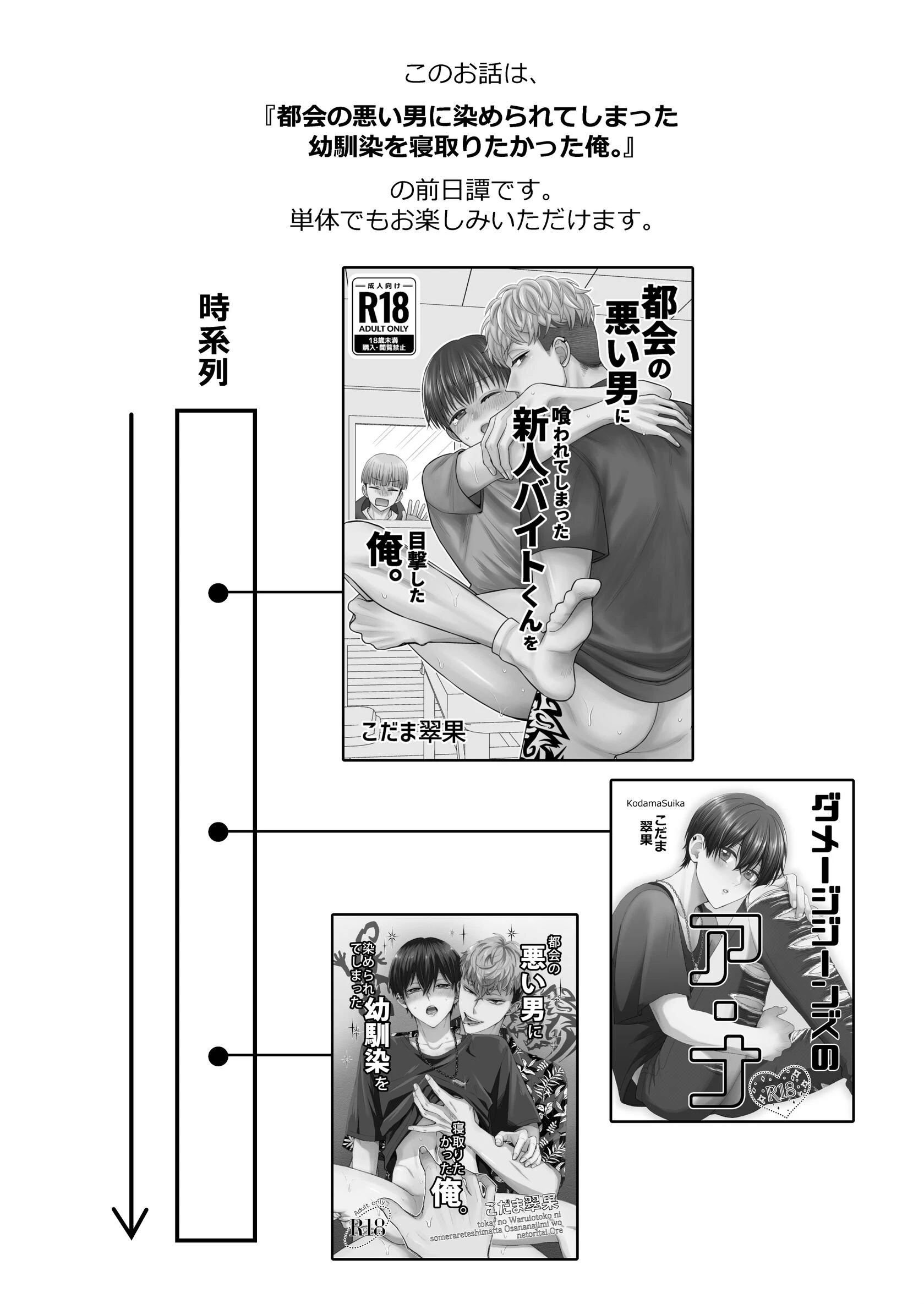 都会の悪い男に染められてしまった幼馴染を寝取りたかった俺。 都会の悪い男に喰われてしまった新人バイトくんを目撃した俺。ページ4