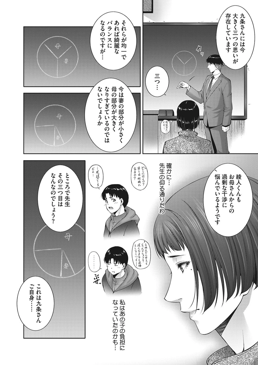 Life balanceページ4