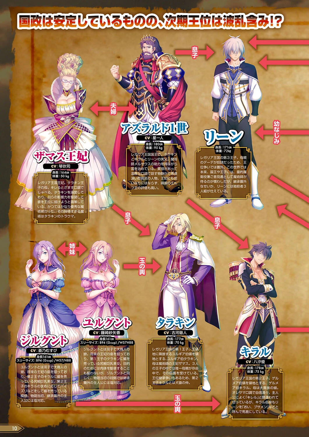 月刊メガストア2025年3月号ページ6