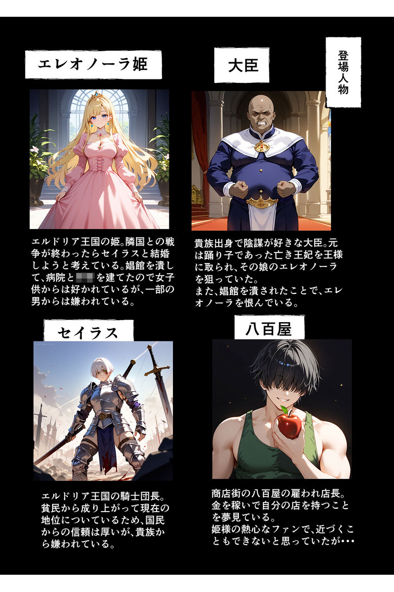 エルドリア王国物語 総集編 〜お姫様と騎士団長が発情メス穴玩具に堕ちる話〜 モザイク版ページ5