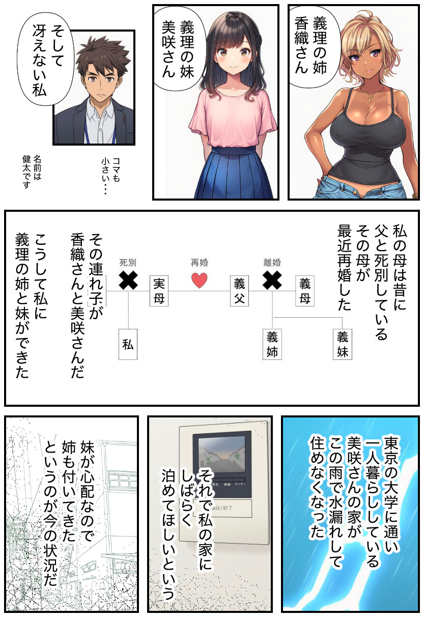 人妻義姉と処女義妹、どちらも俺を離してくれない。ページ3