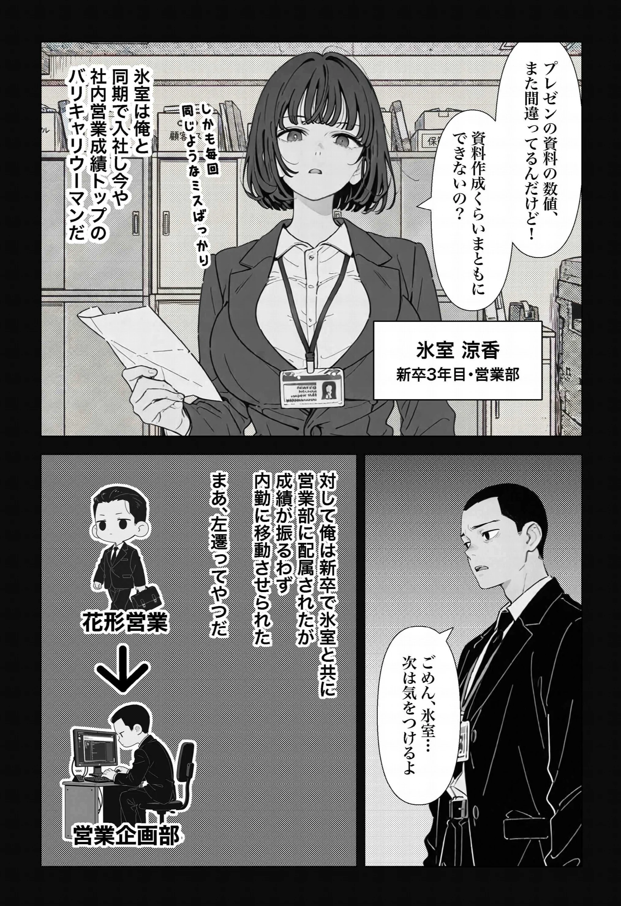 ○○しないと出れない部屋でパワハラ同期とアルハラ上司を性奴○にした物語ページ3