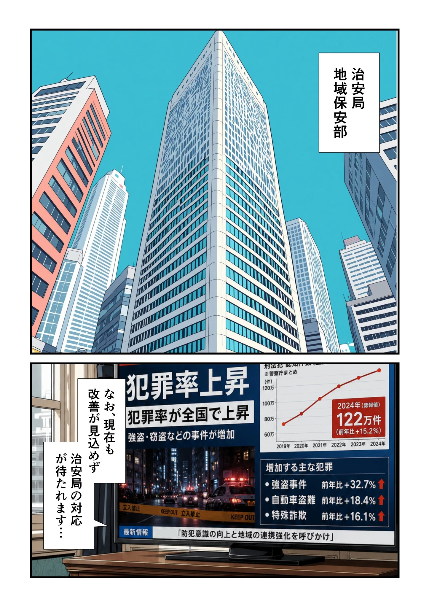 特別全裸保安課